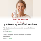 Gum Armor rated 4.6 from 19 verified reviews
